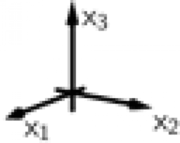 FoBi: GeoGebra-II: Vektorgeometrie im BG