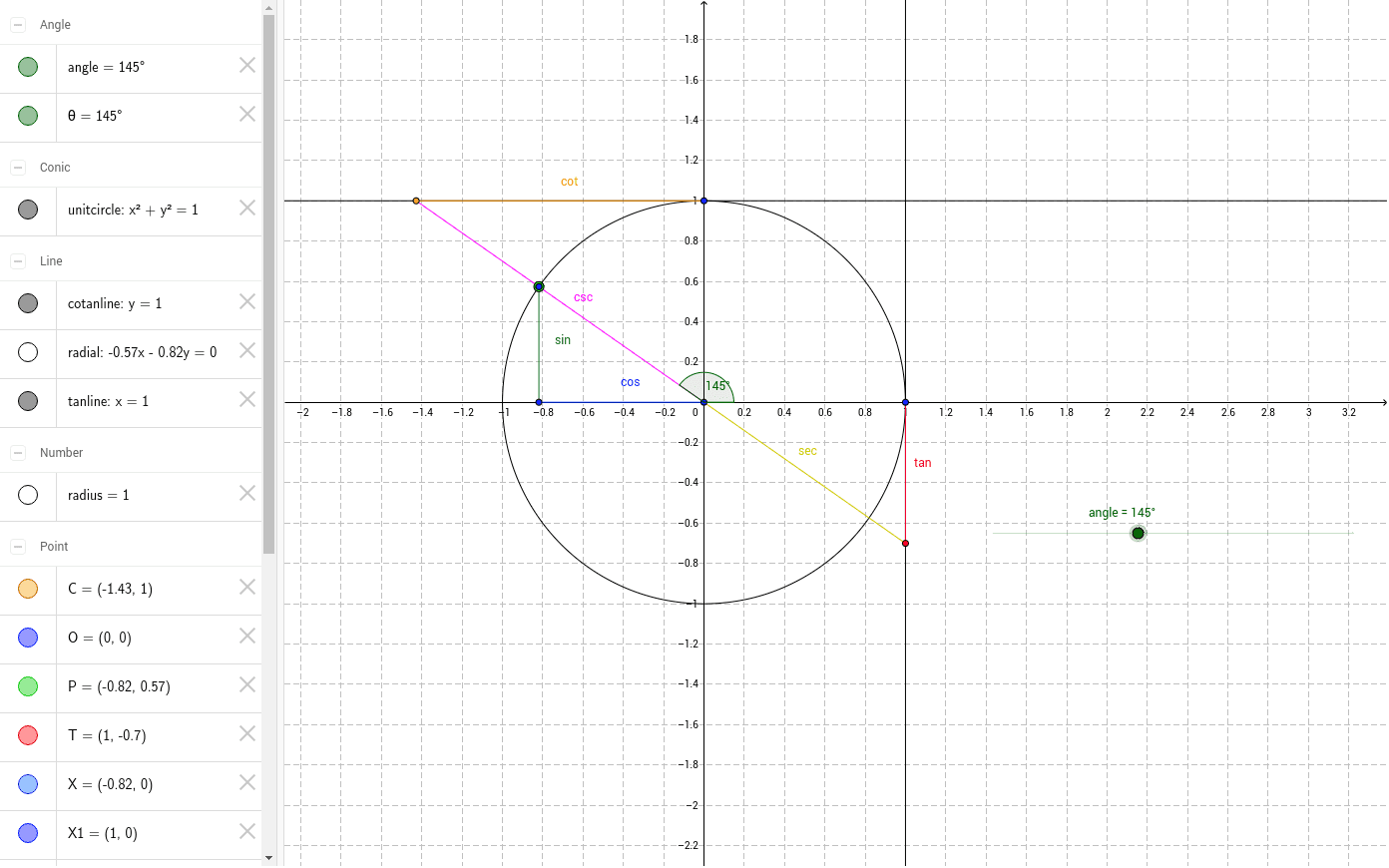 GeoGebra Applet