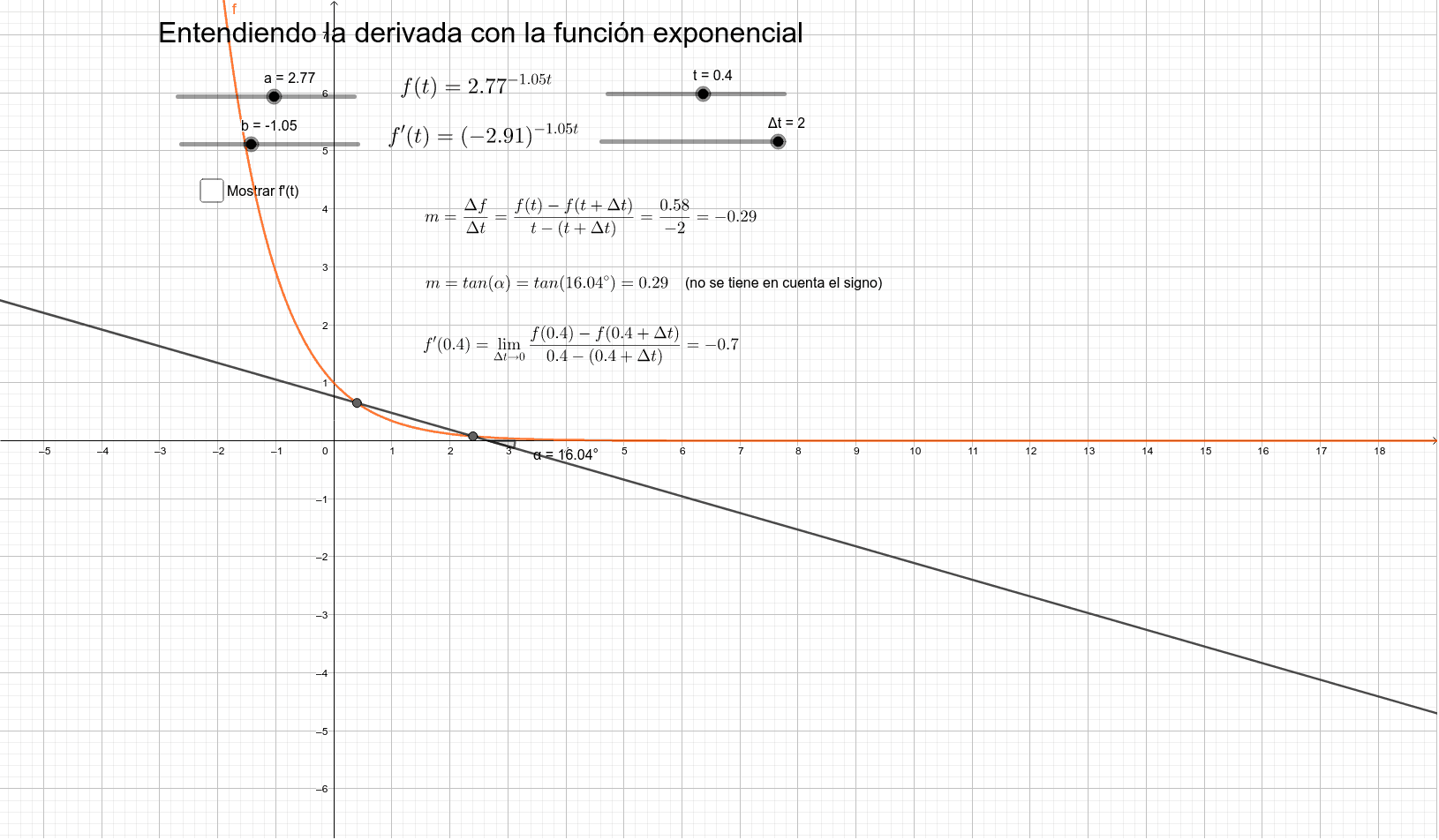 GeoGebra Applet