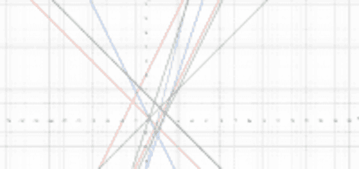 Ex 31.2 – GeoGebra