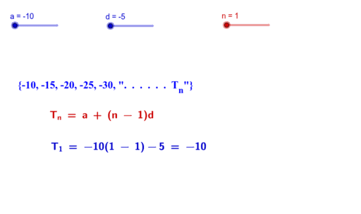 Tn of an AP Formula – GeoGebra