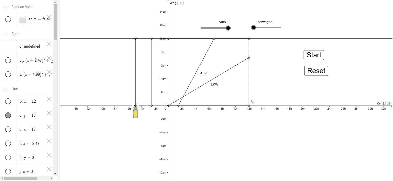 GeoGebra Applet