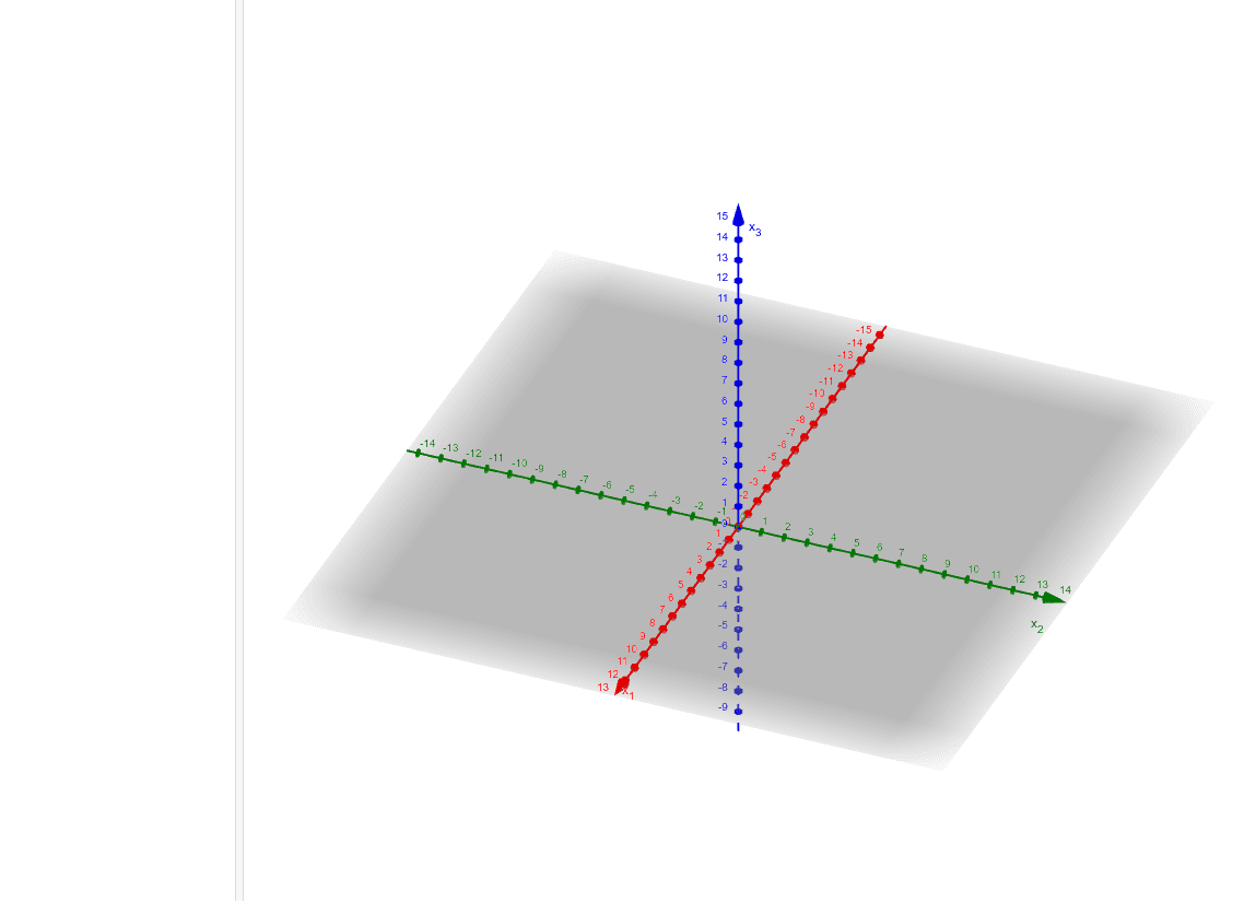 hggj – GeoGebra