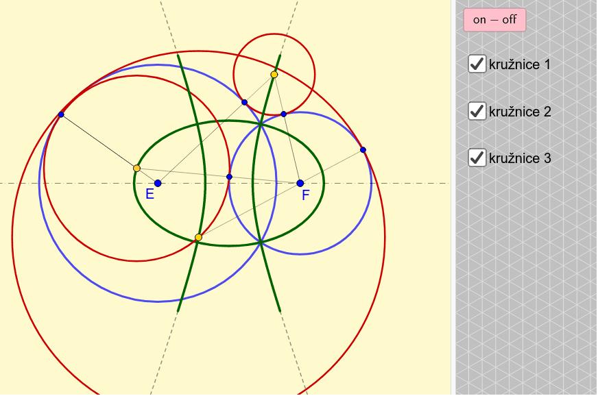Poloha 3 - Elipsa + hyperbola