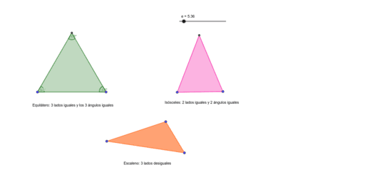 Triángulos: Equilátero, Isósceles y Escaleno - GeoGebra