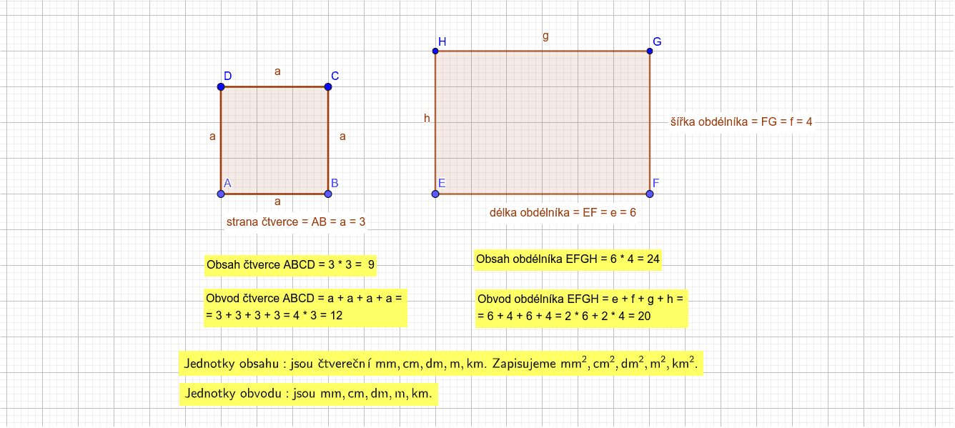 obsah-a-obvod-tverce-a-obd-ln-ku-geogebra