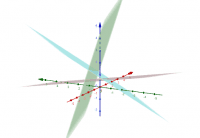 RESOLUCIÓ DE SISTEMES PER GAUSS