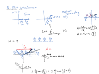 N..slit Interference.pdf