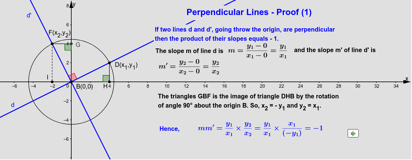 GeoGebra Applet
