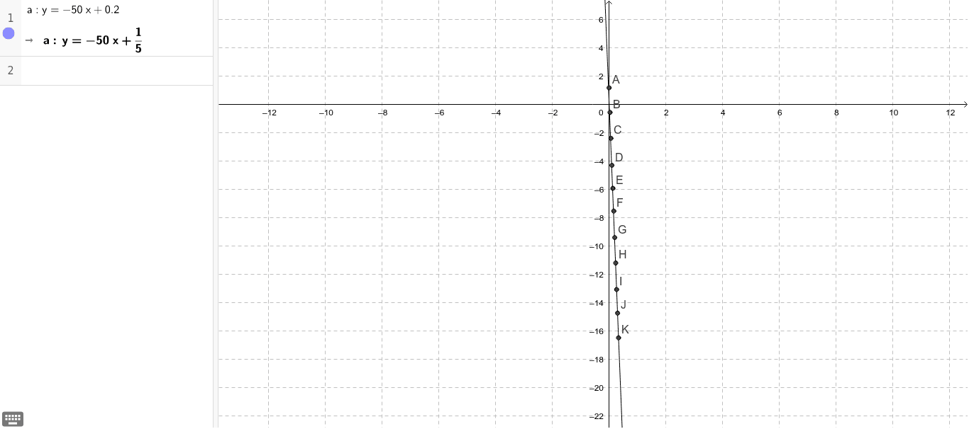 asdasdasd – GeoGebra