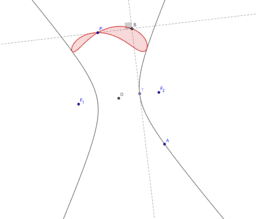 Animation eines 4-Takt-Ottomotors – GeoGebra