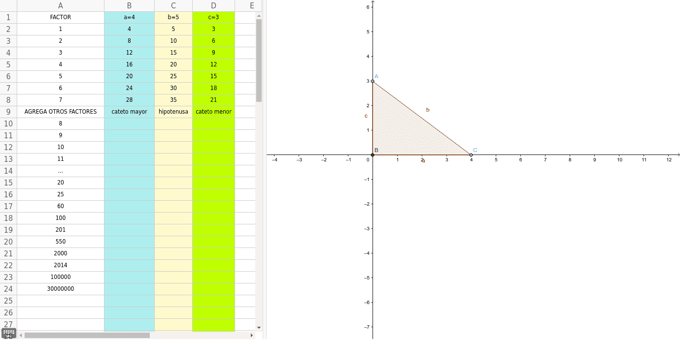 GeoGebra Applet