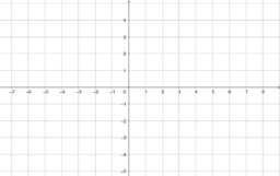 Geometry GeoGebra Files