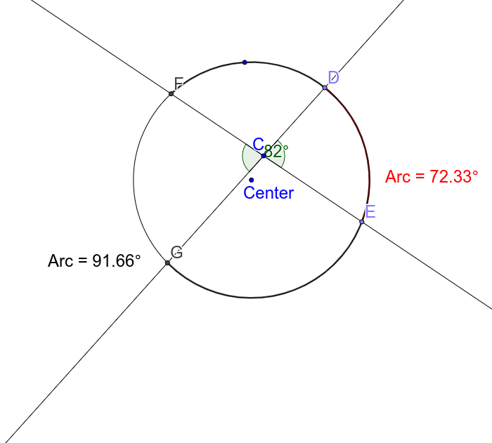 Angles Inside Outside And On Circle GeoGebra