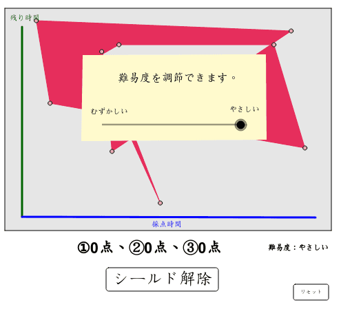 幾何学ゲーム 正10角形への道 Geogebra