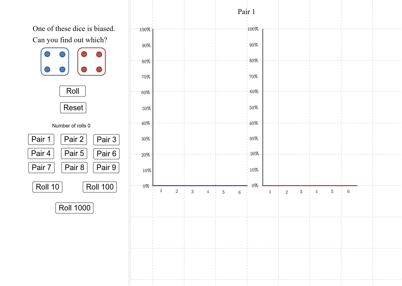 Biased Dice Rolling Simulation Edited GeoGebra
