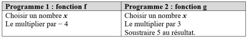 Voici 2 programmes de calculs