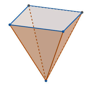 Qual dos seguintes gráficos poderia traduzir a variação da altura do líquido no recipiente, ao longo do tempo de enchimento, se este tivesse a forma se uma pirâmide como a da figura? (Responder na Tarefa 1)