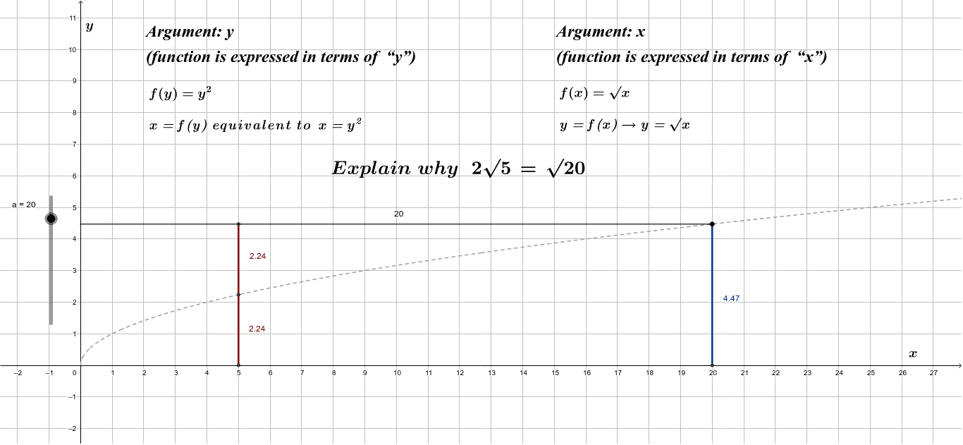 GeoGebra Applet