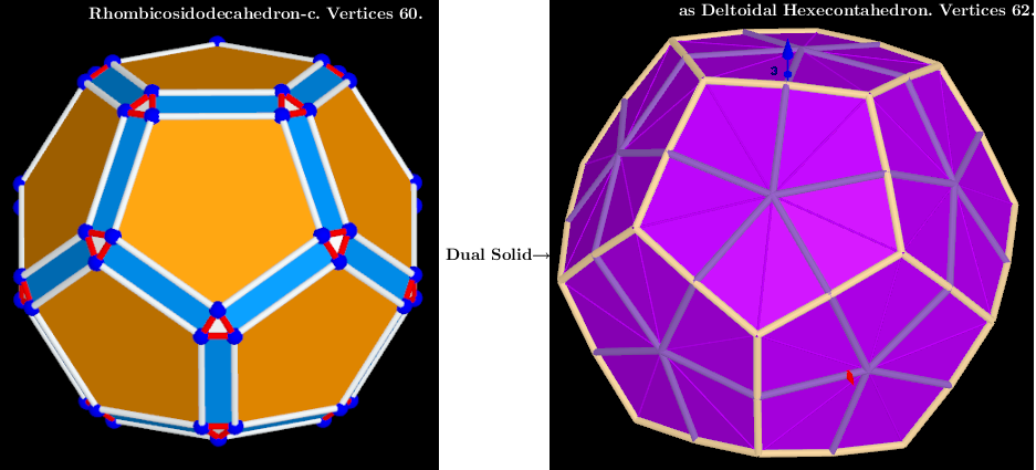 [size=85]Coloring of edges and faces of a Rhombicosidodecahedron-c(V=60)  and its dual Solid: Deltoidal Hexecontahedron(V=62) [url=https://www.geogebra.org/m/ztttmxex]https://www.geogebra.org/m/ztttmxex[/url][/size]

