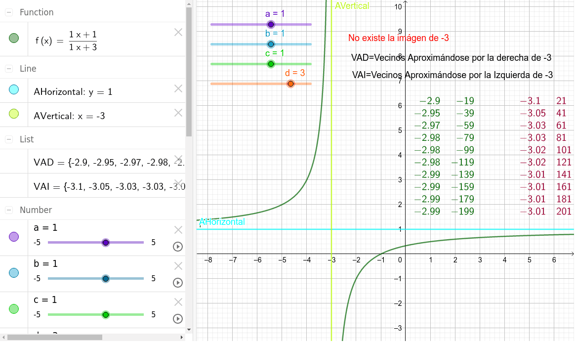 GeoGebra Applet