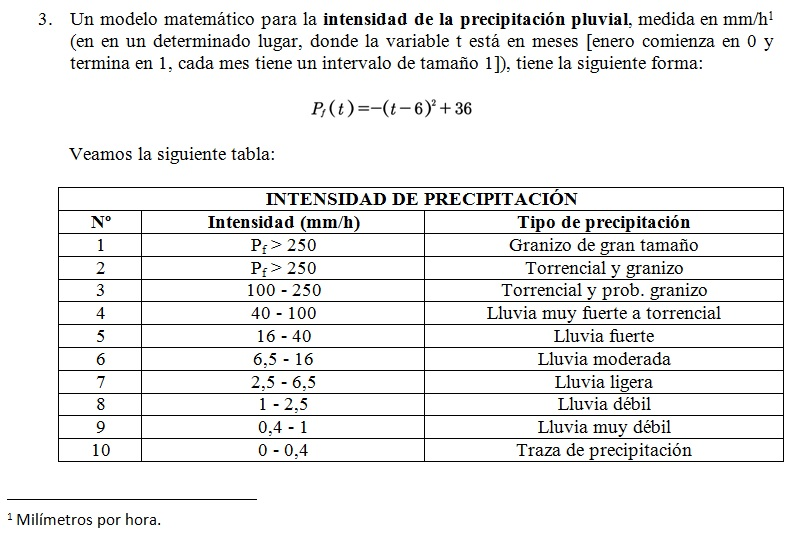 A continuación la consigna del problema...