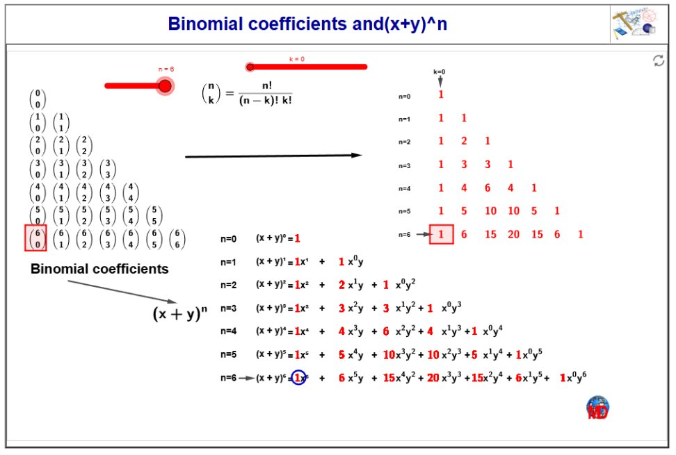 http://dmentrard.free.fr/GEOGEBRA/Maths/Export5/BinocoefiMD.html