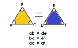 Congruencia de Triángulos