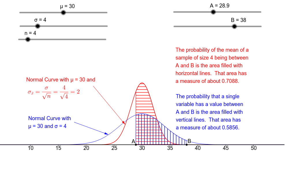 Central Limit Theorem Demonstration 