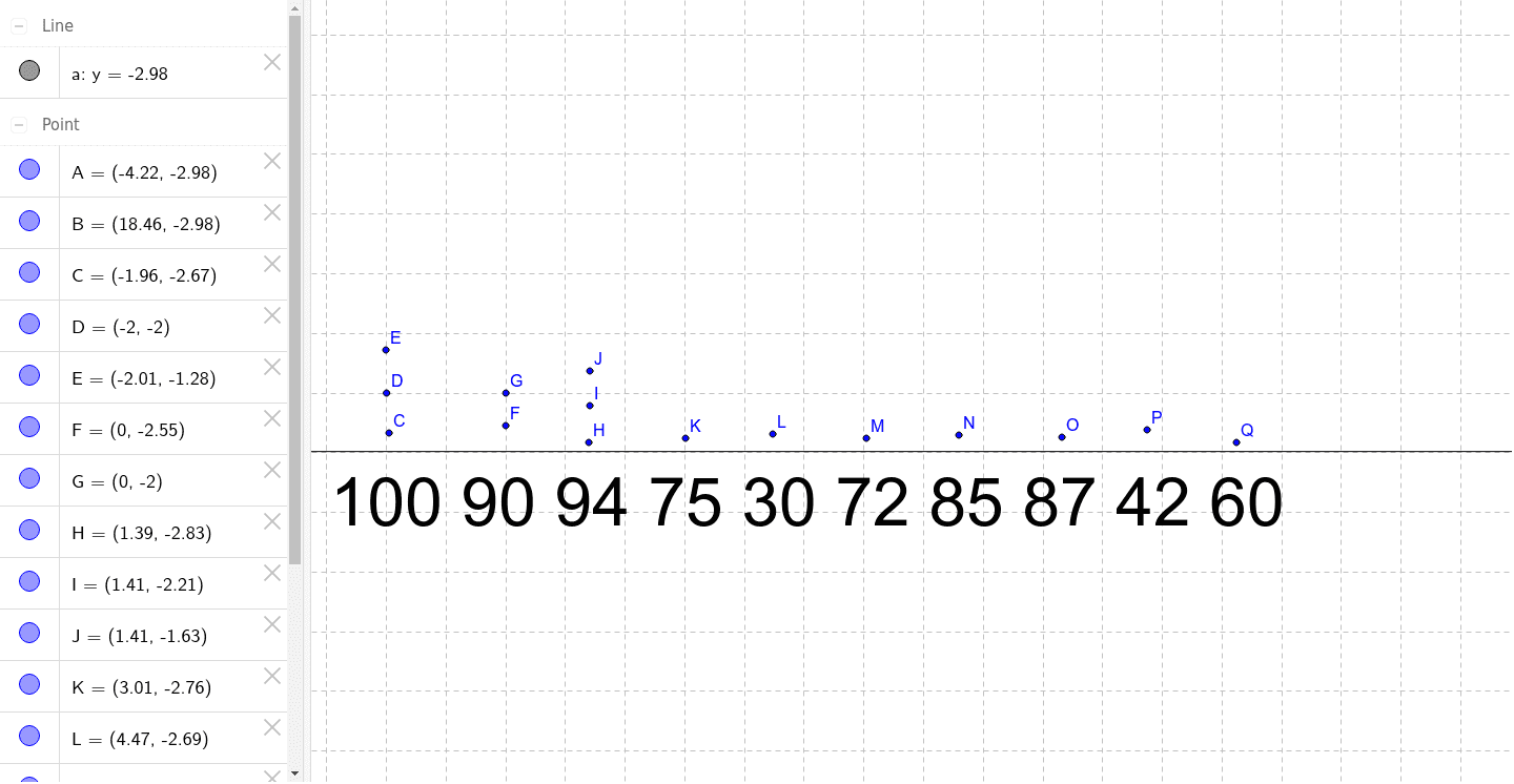 Maths 2 Geogebra Maths 2 Geogebra