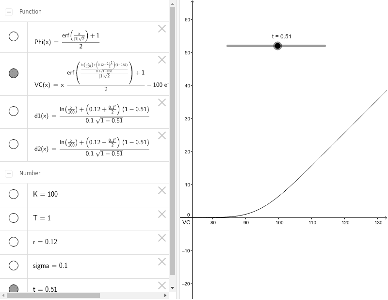 GeoGebra Applet