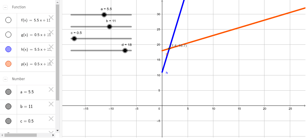 GeoGebra Applet