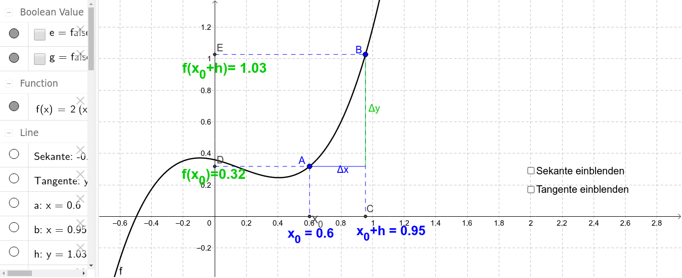 GeoGebra Applet