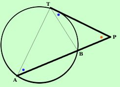 Hp: PA secante                  TH: PA:PT = PT:PB
 PT tangente.
Dimostrazione

Considero i triangoli PTA e PTB essi hanno:

APT = BPT
perche' in comune
PAT = PTB
perche' angoli alla circonferenza che insistono sullo stesso arco TB:
il secondo angolo e' la posizione limite formata dalla corda e dalla tangente 
Quindi i due triangoli PAD e PCB sono simili per il primo criterio di similitudine e posso scrivere:
PA : PT = PT : PB
ciò è possibile perchè i triangoli sono simili.