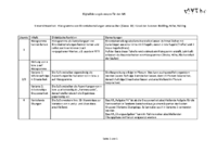 00-Klasse10_Histogramme-von-Binomialverteilungen-oL.pdf