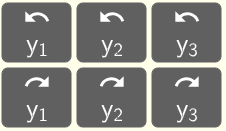 [*][b][/b][/*][b]Press the buttons to rotate the Rubik's Cube layers (clockwise or counter-clockwise) about the Oy axis.[/b]