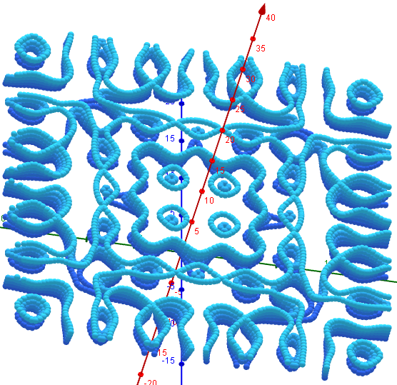 Chladni Figuren- 1 2 8, s=1, L=20   29-33