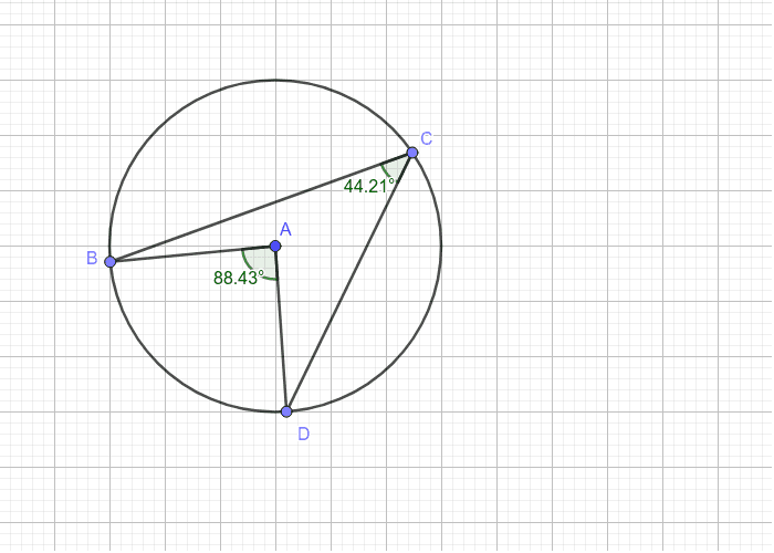 Observa los ángulos BCD y BAD, ¿qué tipo de ángulos son en la circunferencia? ¿qué arcos abarcan?