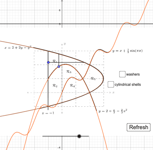 Washers and cylinders GeoGebra