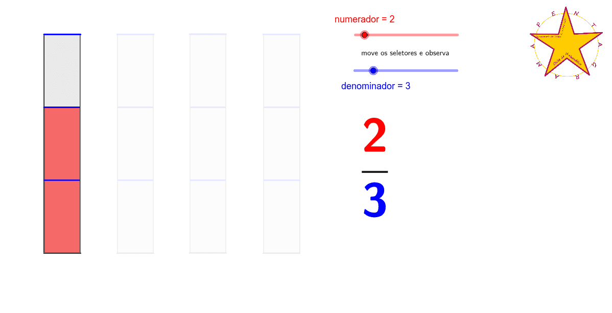 Simplificação de frações – GeoGebra