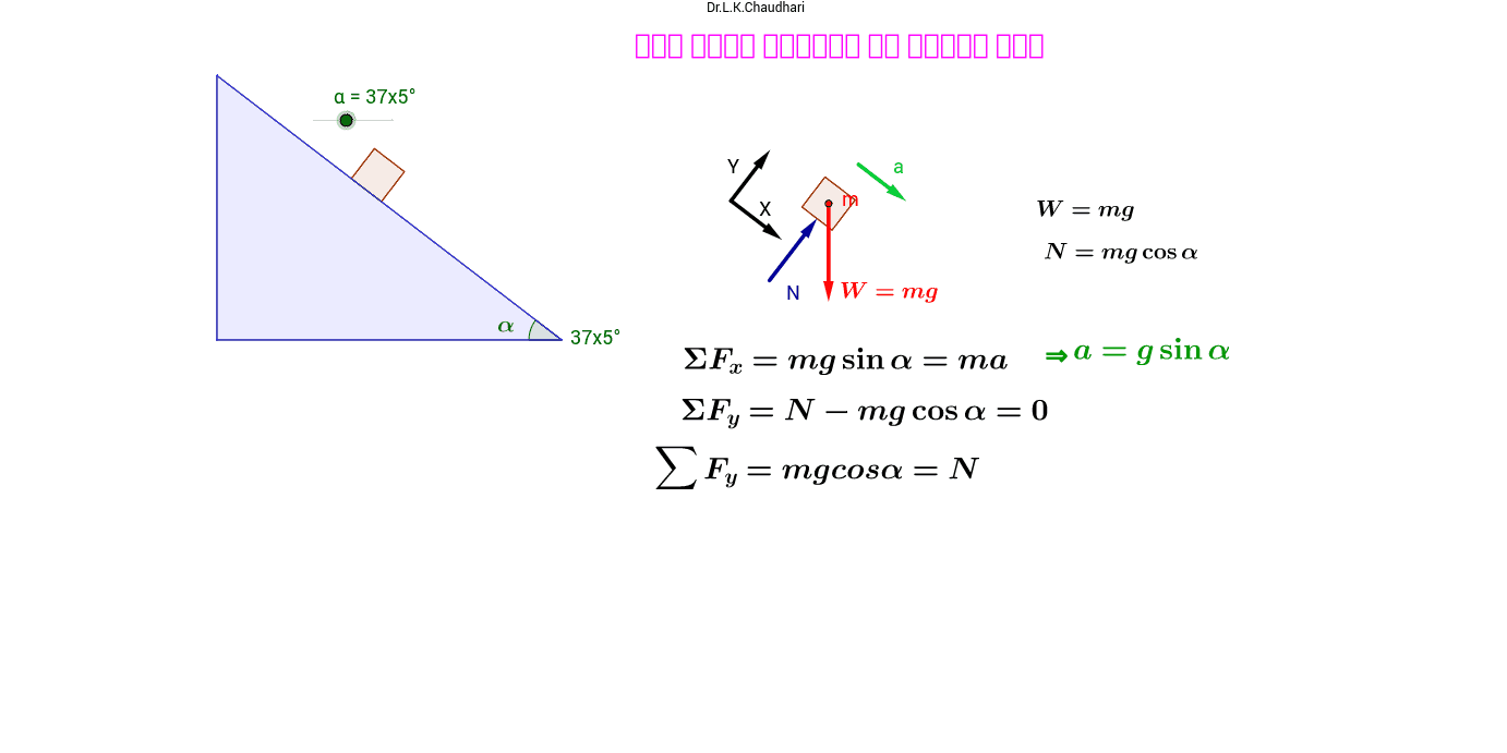 Forces Act On Object Lies On Ramp Gujarati Geogebra