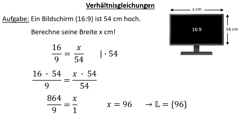 Hefteintrag