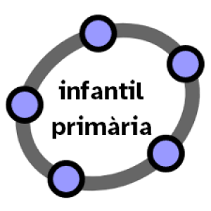 GeoGebra: exemples d'aplicació a Infantil i Primària