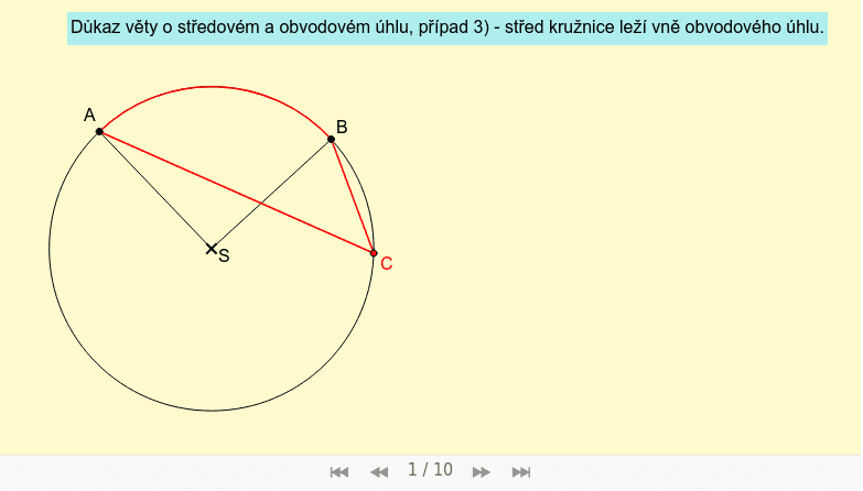 GeoGebra Applet