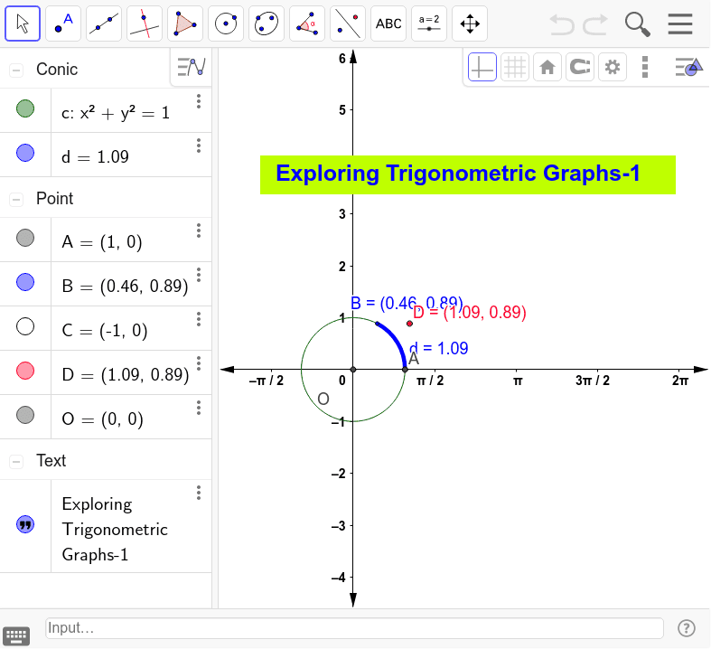Exploring Trigonometric Graphs-1 – GeoGebra