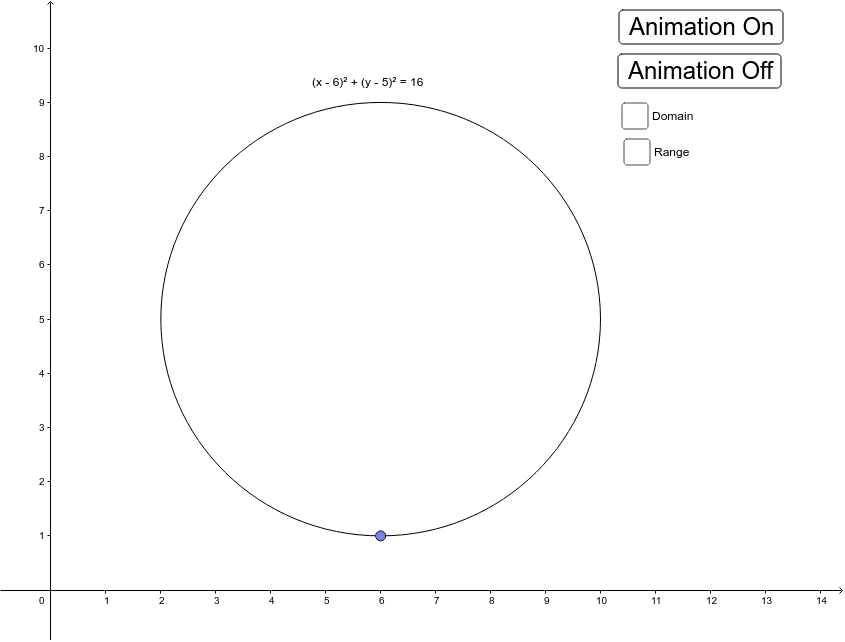 Domain Range Animation Circle – GeoGebra Domain Range Animation Circle