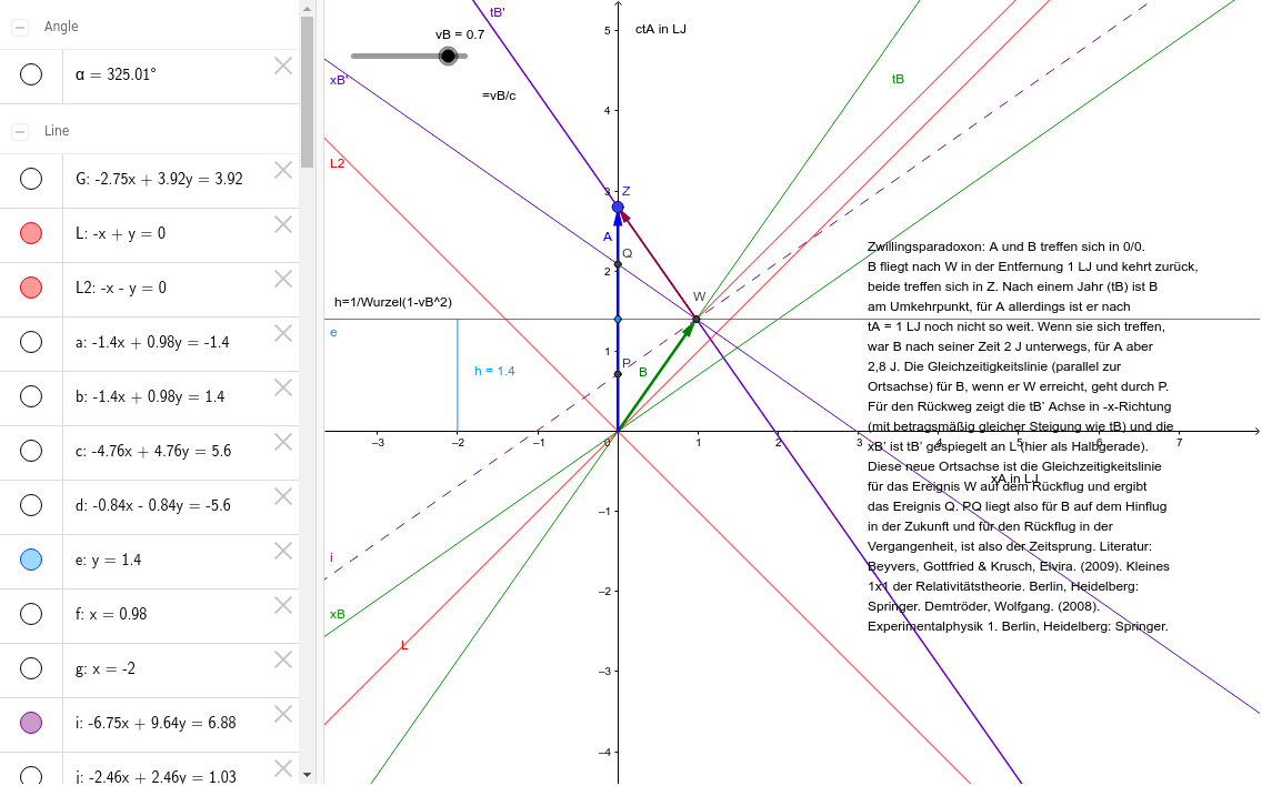 GeoGebra Applet