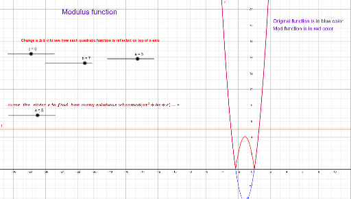 mod functions – GeoGebra