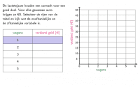 34-3.2 Reële functies - inleiding