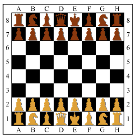 perhatikan papan catur dibawah ini !